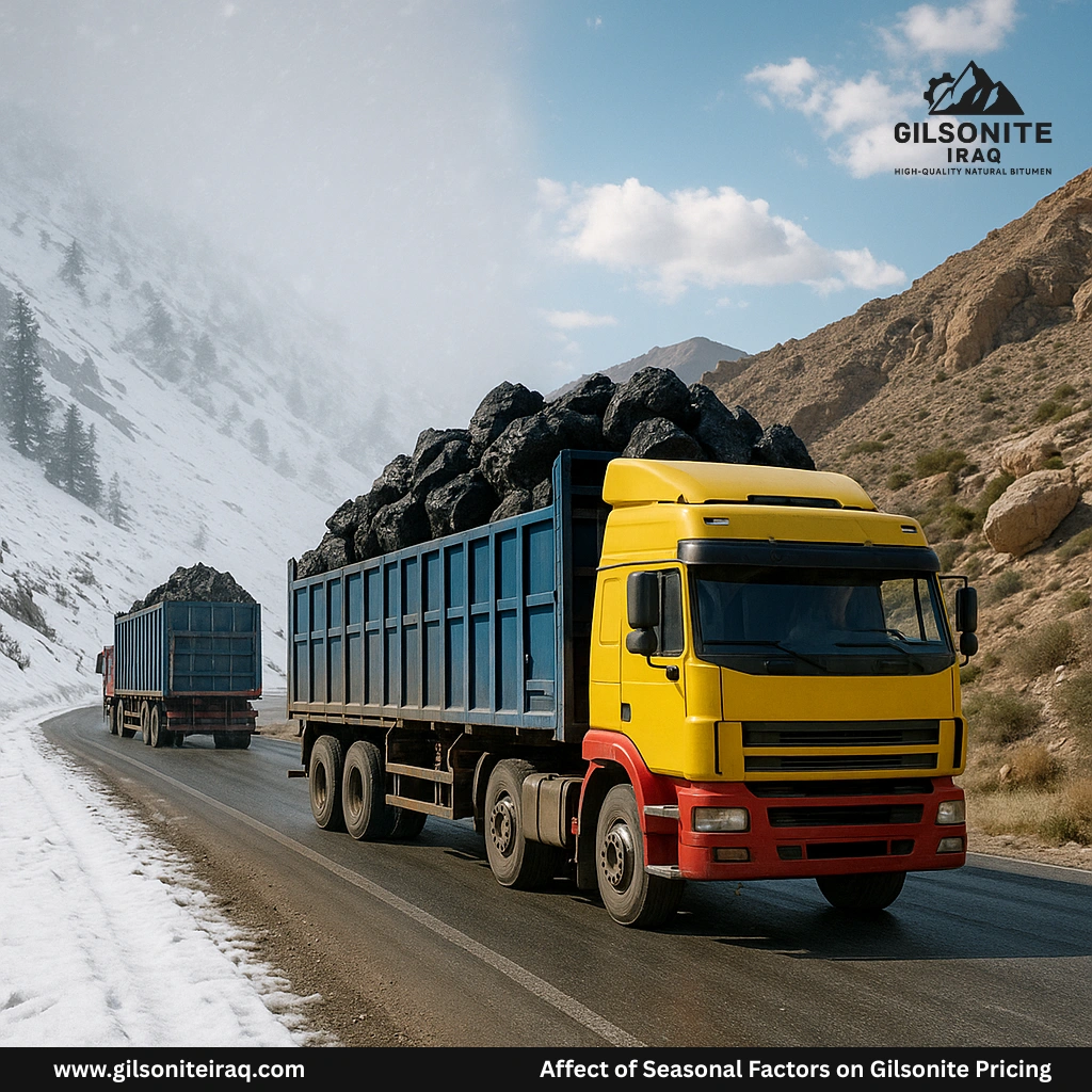 Seasonal Factors Affecting Gilsonite Supply Chain and Pricing